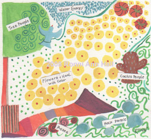 map2copy