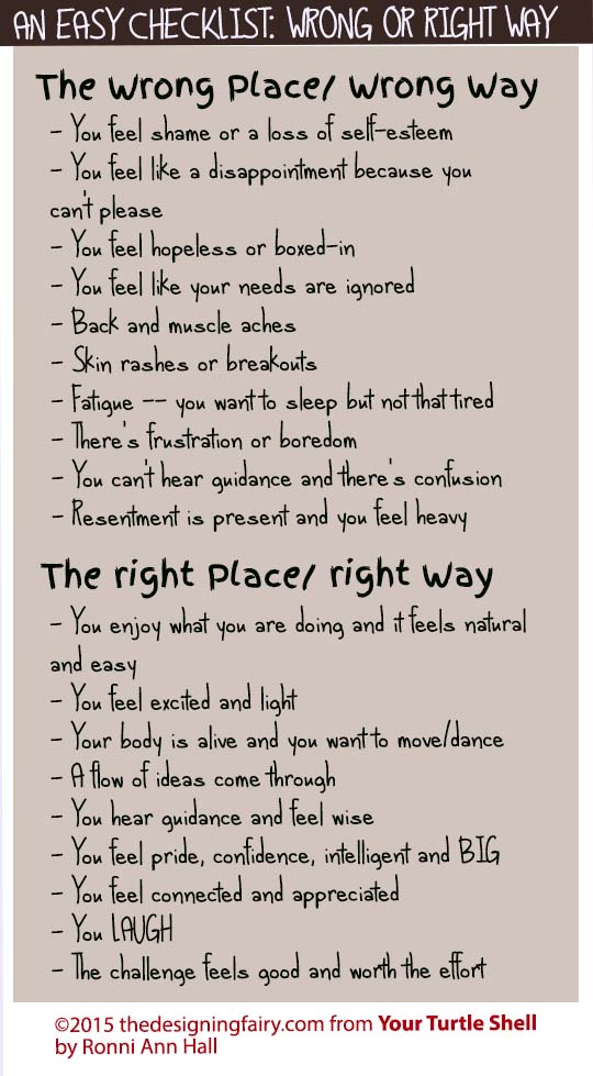 rightorwrongway